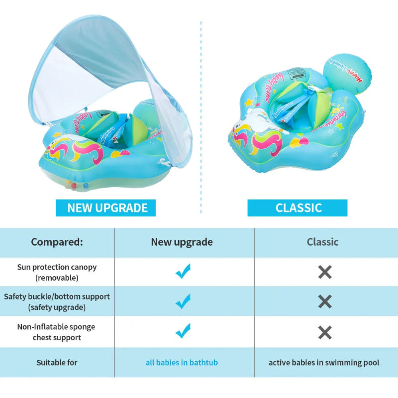 Flotteur avec ombrelle pour Baby